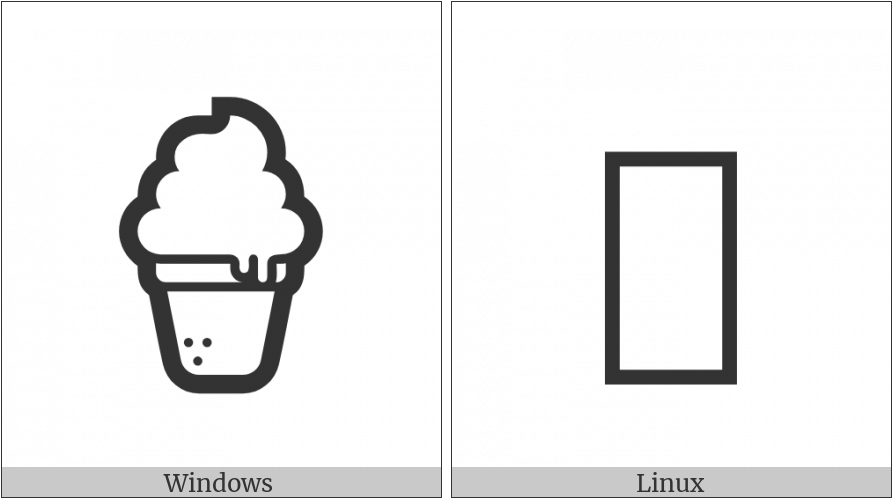 Soft Ice Cream On Various Operating Systems - Soft Ice Cream On Various Operating Systems (900x506)