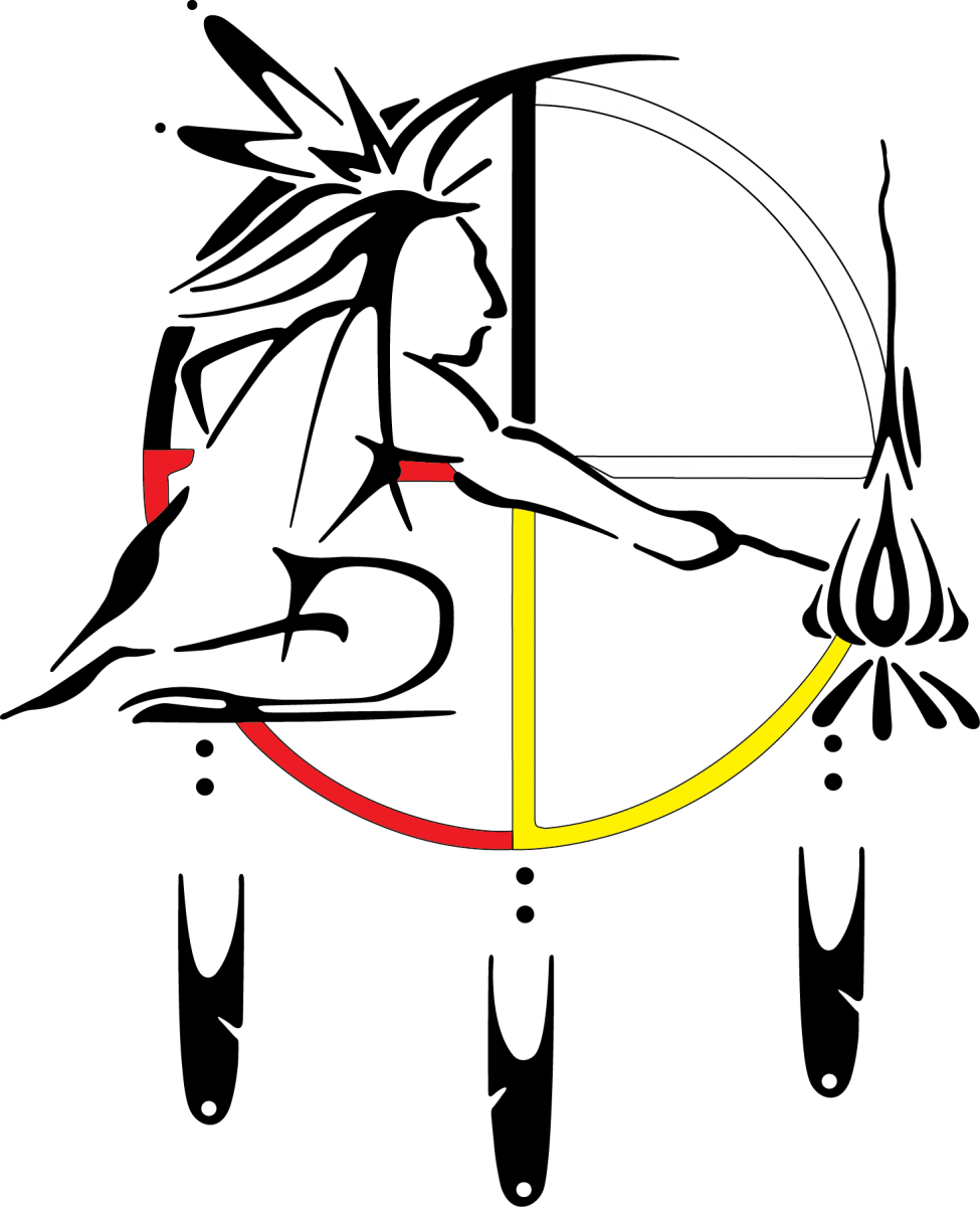 Forest County Potawatomi - Forest County Potawatomi Community (975x1200)