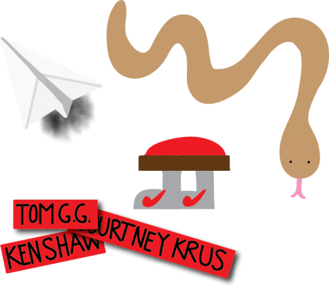 Eccentric Items In Khs Classrooms - Eccentric Items In Khs Classrooms (475x418)