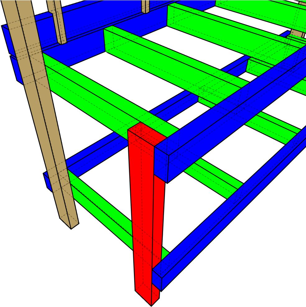 The Corners Are Joined In This Fashion, The Leg Goes - The Corners Are Joined In This Fashion, The Leg Goes (1024x1024)