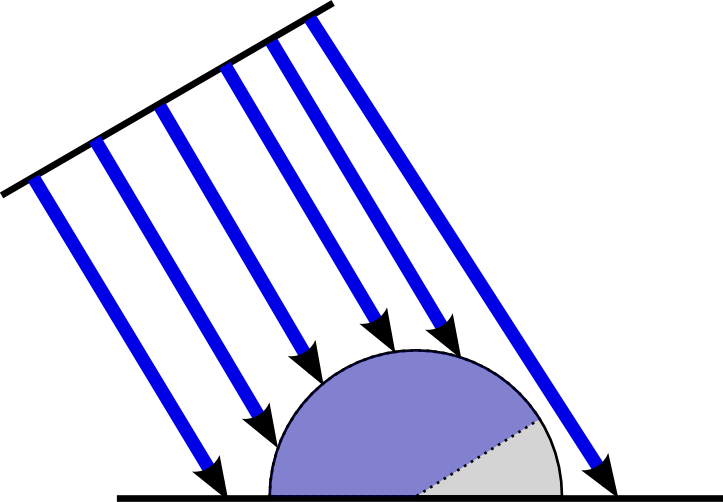 Draw Arrows Ending At Half Circle - Draw Arrows Ending At Half Circle (723x502)
