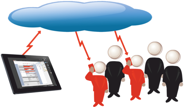 An Outsourceable, Cloud Service Based Notification - Tablet Computer (600x350)