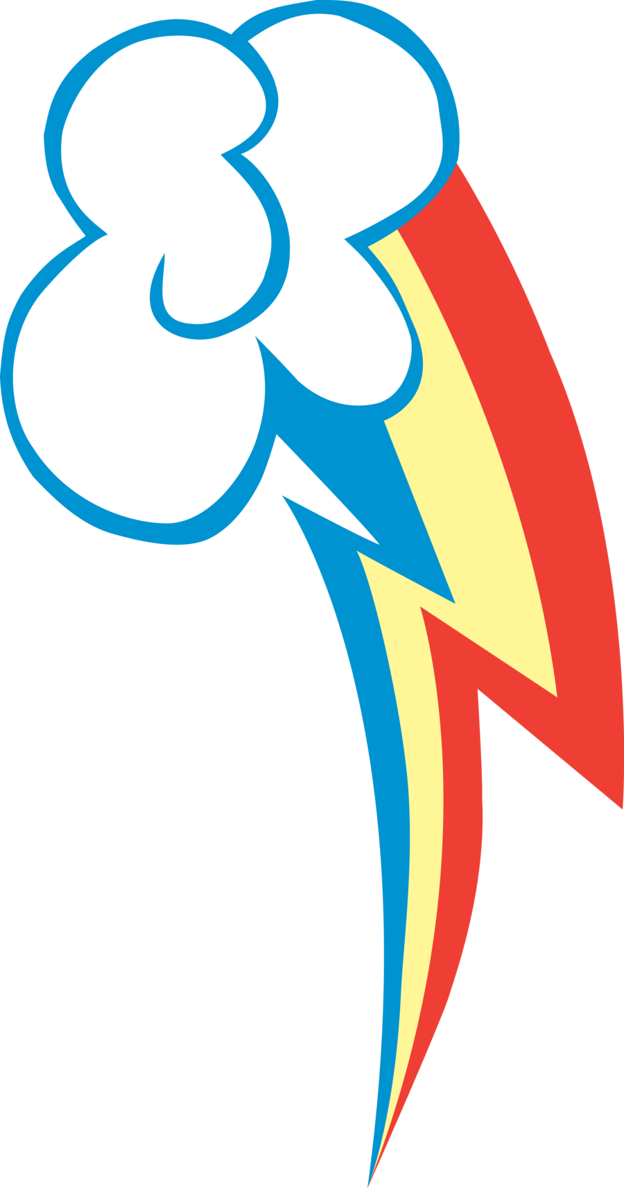 Rainbow Dash Cutie Mark By Kjetil2-d4sgbko - Rainbow Dash Cutie Mark Patch (900x1718)