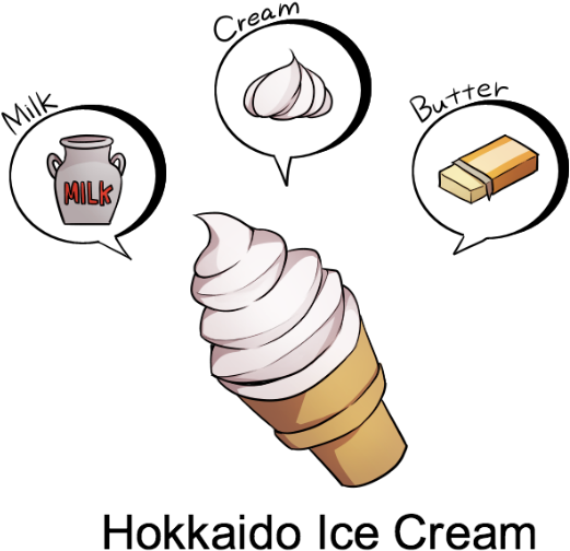 Hokkaido's Cold Climate And Expansive Countryside Make - Soy Ice Cream (650x602)