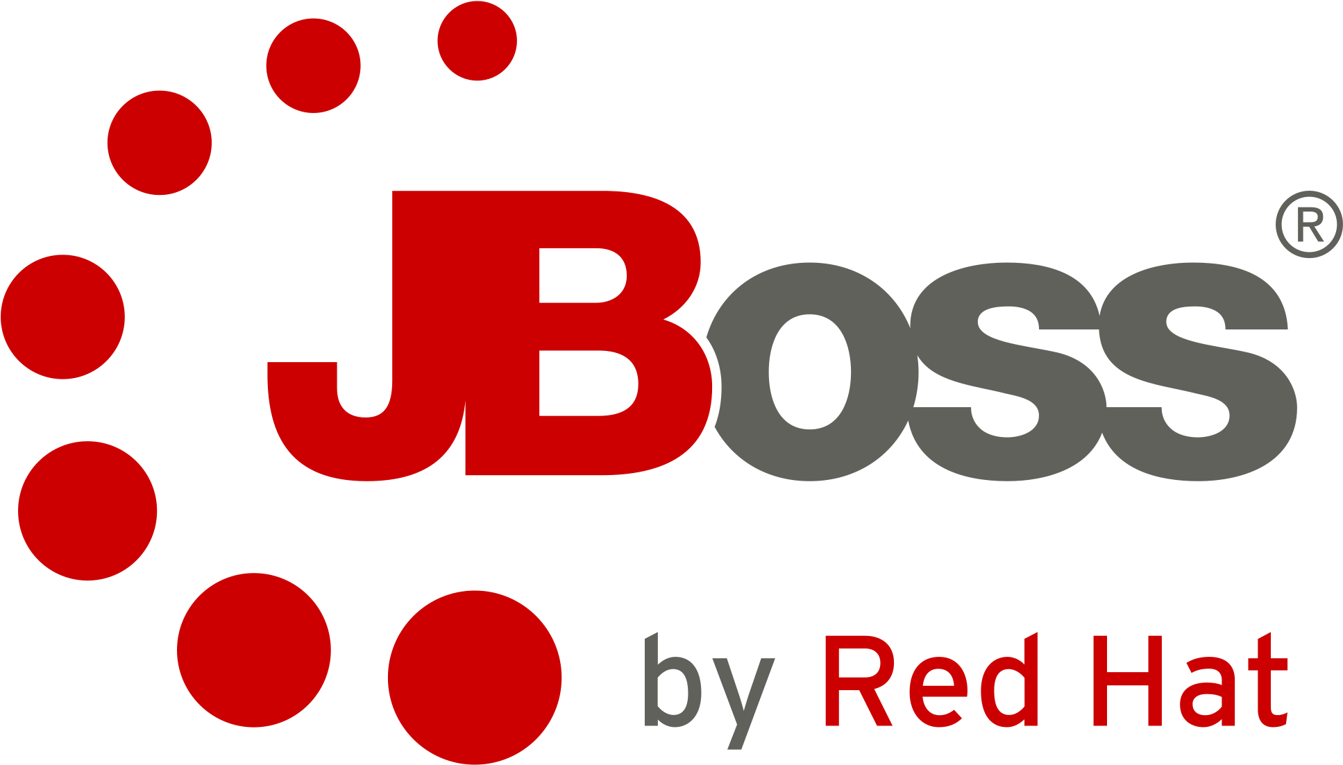Your Tests Assume That Jboss Is Up And Running - Red Hat Jboss (2000x1168)