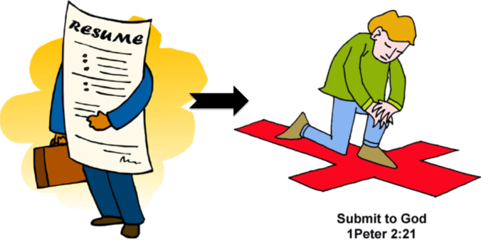 Changing The “resume Builder” Lifestyle - Resume Writing (676x337)