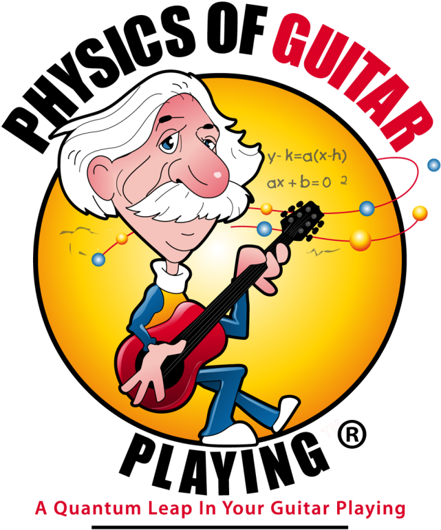 Introducing The Physics Of Guitar Playing® Foundations - Shop Vac Parking (real) Floor Sign (695x821)