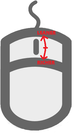 Hold Your Rpm At Around 3,000-5,000 By Using The Throttle - Illustration (297x488)