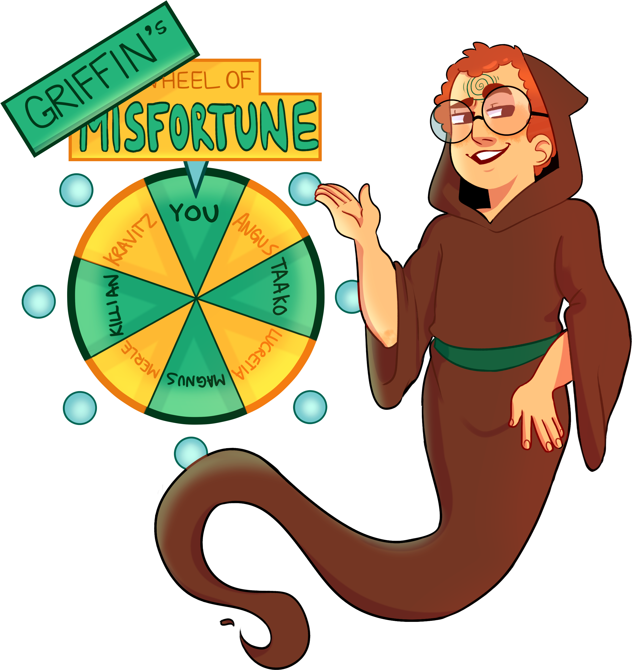 Headache Clipart Free - Dm Griffin (2558x2755)
