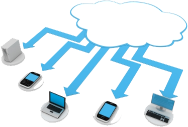 Cloud Computing Png (400x300)