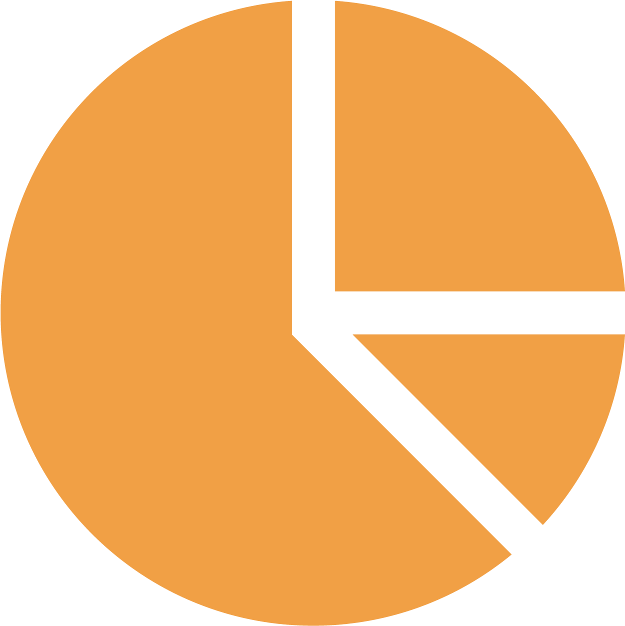 Pie Chart Computer Icons Business Diagram - Portrait Of A Man (1668x1667)