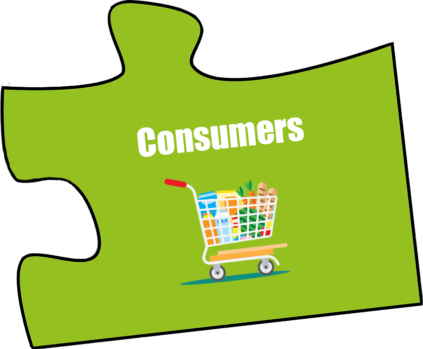 How Ngos Help Consumers - Harry Styles New Haircut 2011 (854x704)