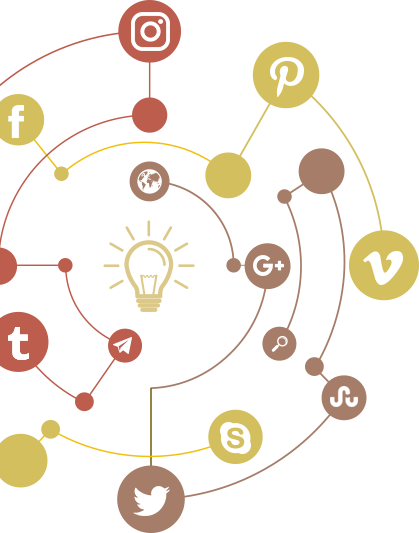 Facebook Marketing - Plateforme De Service (419x533)