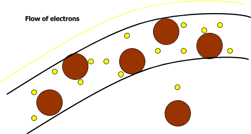 Image01 - Circle (508x264)