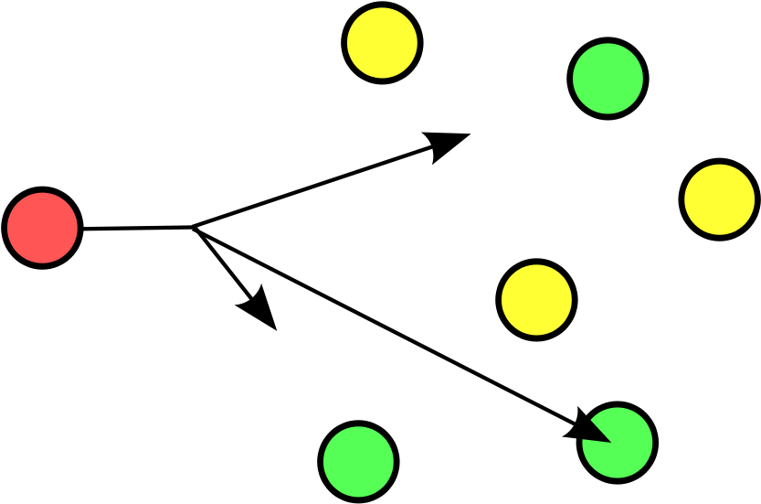 320 × 213 Pixels - Multicast In Networking (1024x683)
