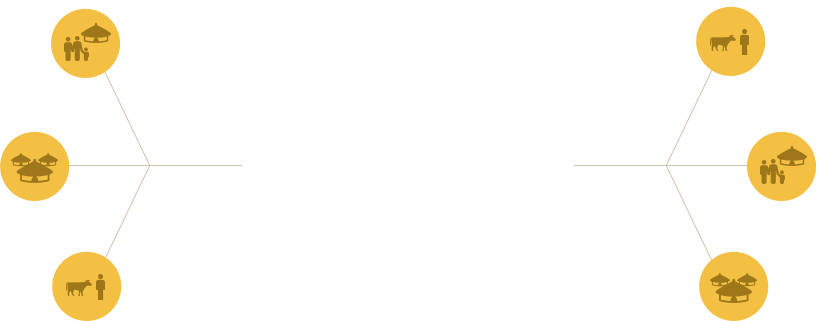 Over The Course Of A Few Years, The Effects Of One - Wall Clock (820x321)