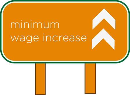 Any Other Work Regarding - Minimum Wage (450x328)
