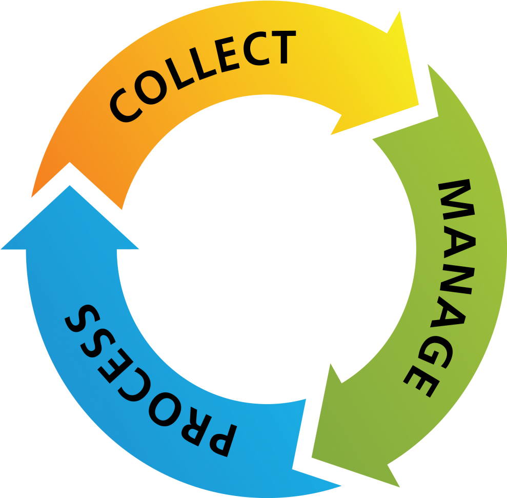 Fully Integrated, You Can Easily Process Time And Attendance - Colegio San Manuel La Serena (988x1024)
