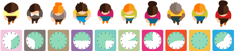 The 3 Most Common Scenarios Where Time Tracking Integration - The 3 Most Common Scenarios Where Time Tracking Integration (800x300)