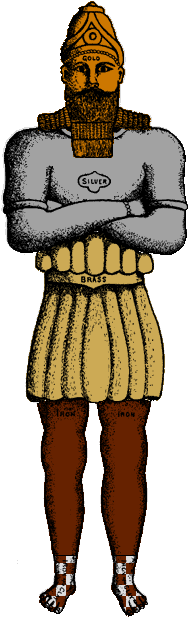 The Great Image - Daniel 3 Image Of Gold (197x629)