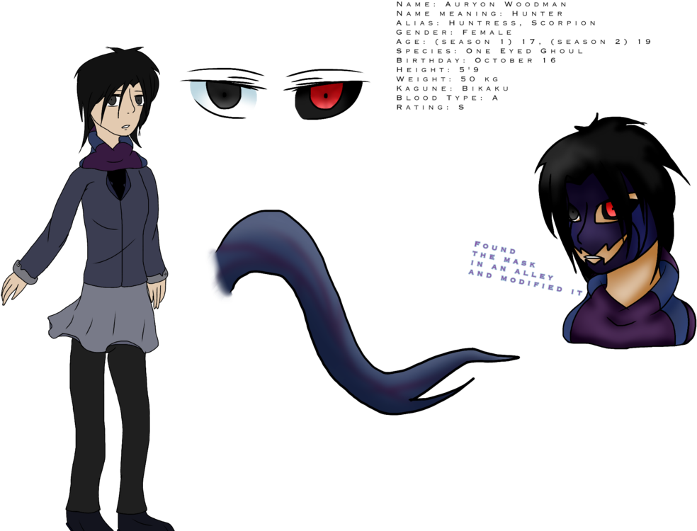 Tokyo Ghoul Oc - Cartoon (1024x755)