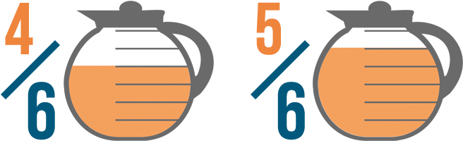 The Numerator Tells Us How Many Of Those Parts We Have - 5 6 Greater Than 4 6 (752x325)