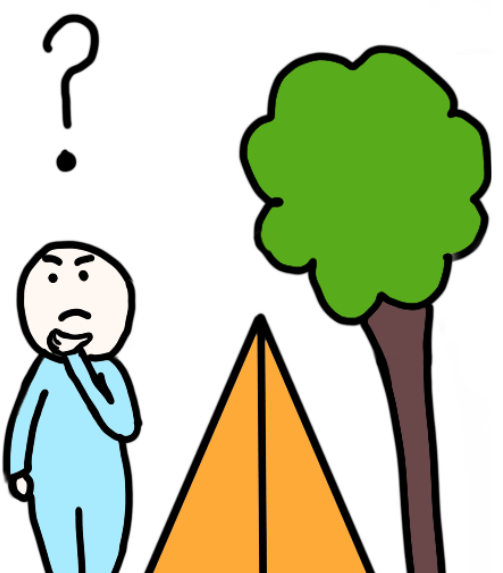 Camping Trip Find The Secret Rule To Know What To Bring - Camping (600x600)
