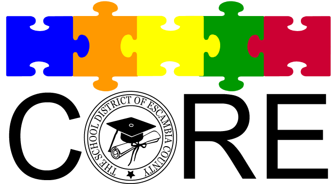 Ecsd Digital Learning Ecosystem Components - Don T Care Life (800x400)