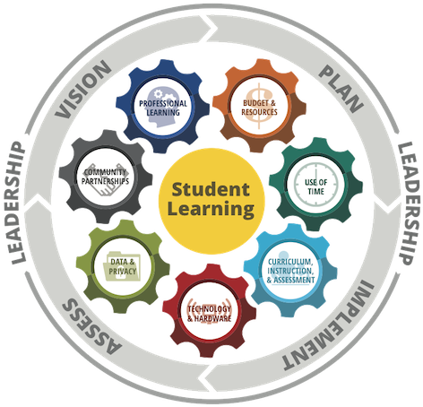 Pre-course - Mtsn Tulungagung (500x496)