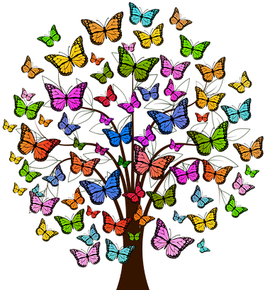 Spiritual Shifts - Lupus Awareness Month 2018 (640x419)