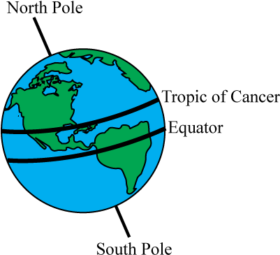 Image - Summer Solstice (400x374)