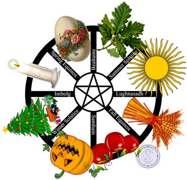 The Wiccan Wheel Of The Year - Oak (brown) Branch With Leaves And Acorns Drawing Keychain (370x370)