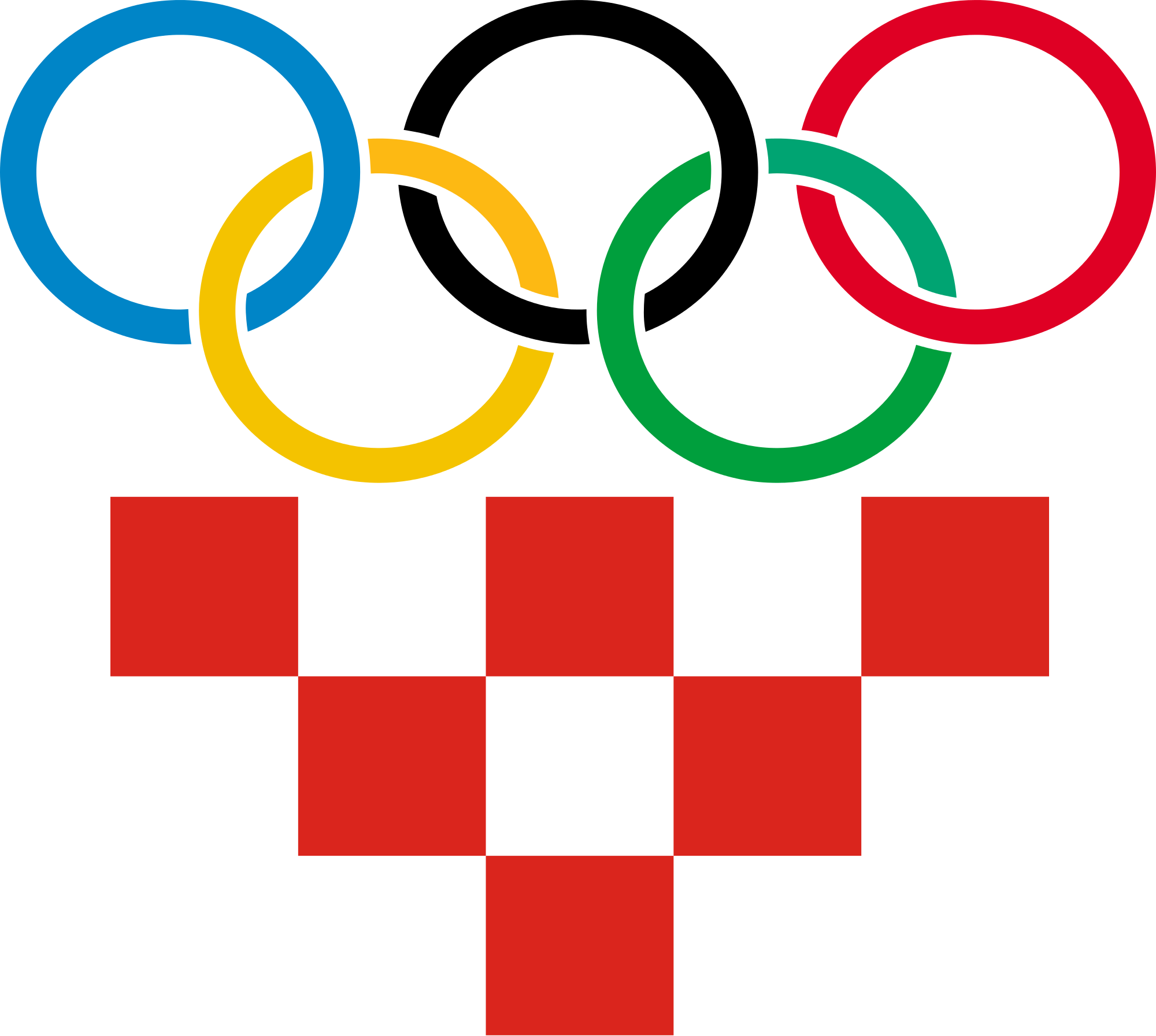 2000px-croatian Olympic Committee Logo - Importance Of Olympics Games (2000x1793)