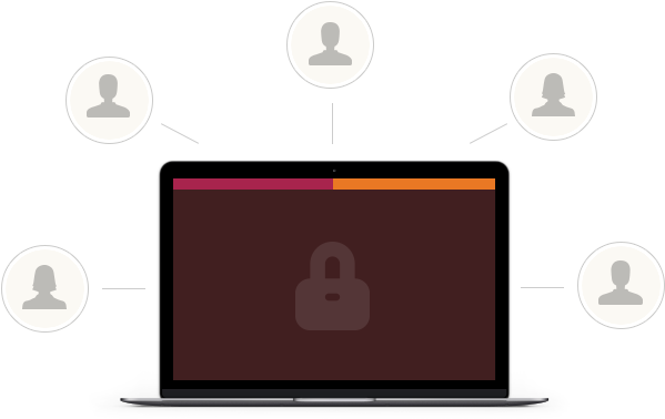 Multi-user Security - Ipod (600x400)