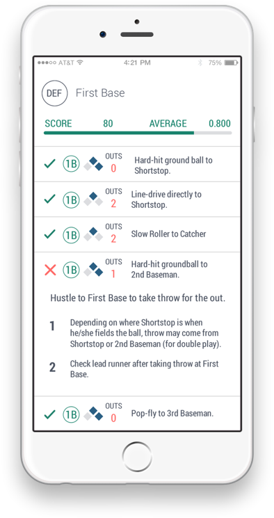Highlights Include Customizable Situations, Practice - Notificações Whatsapp Iphone (394x745)