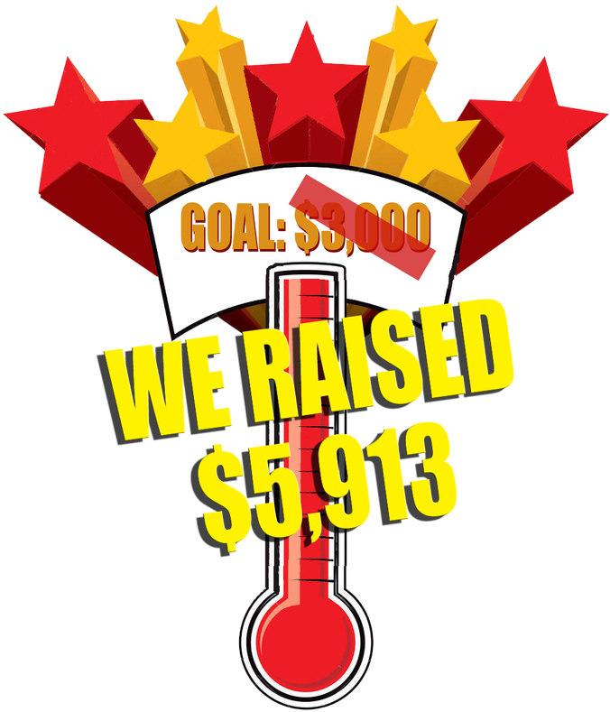 Thank You To All Of Our Generous Donors And Supporters - Goal Charts (680x800)