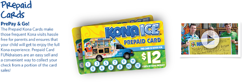 Million $ Giveback Prepaid Cards Gather & Giveback - Banner (899x352)