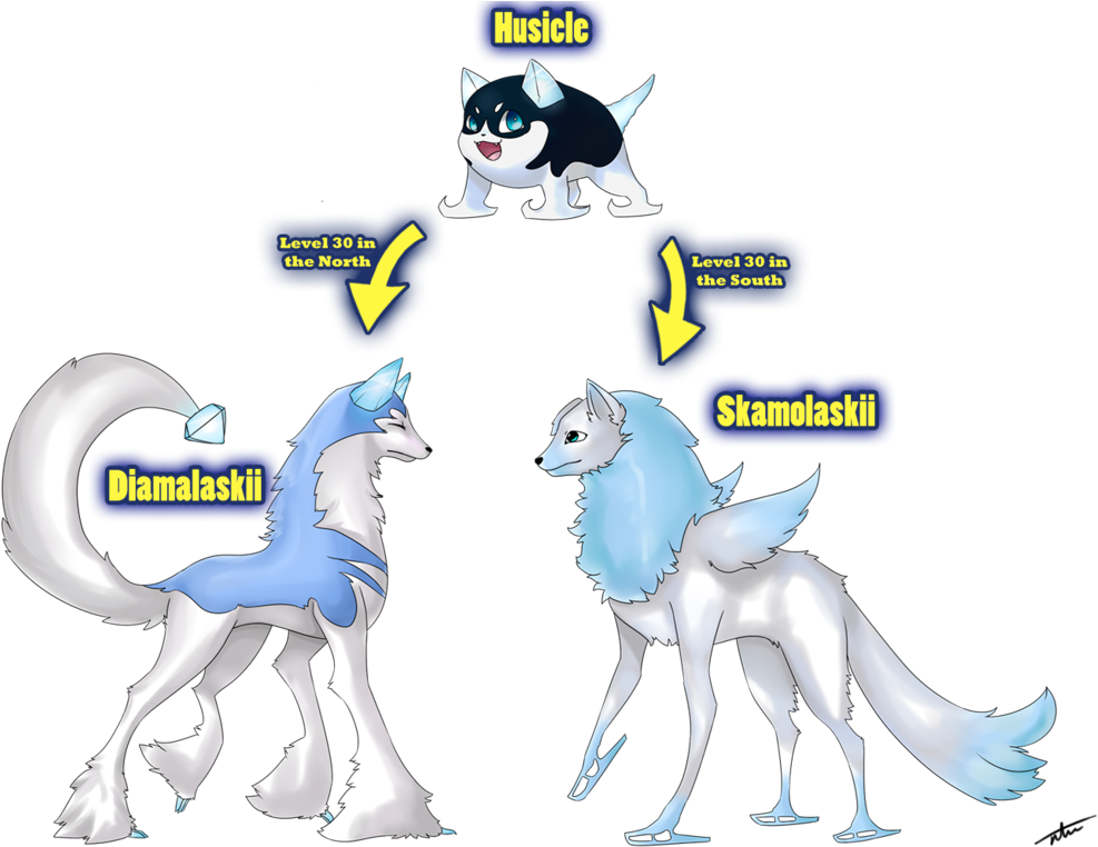 Ice Skating Drawings - Pokemon Husky (1024x768)