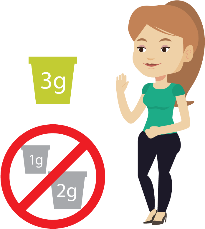 3 Gallon Guarantee - Forbidden Png (800x800)