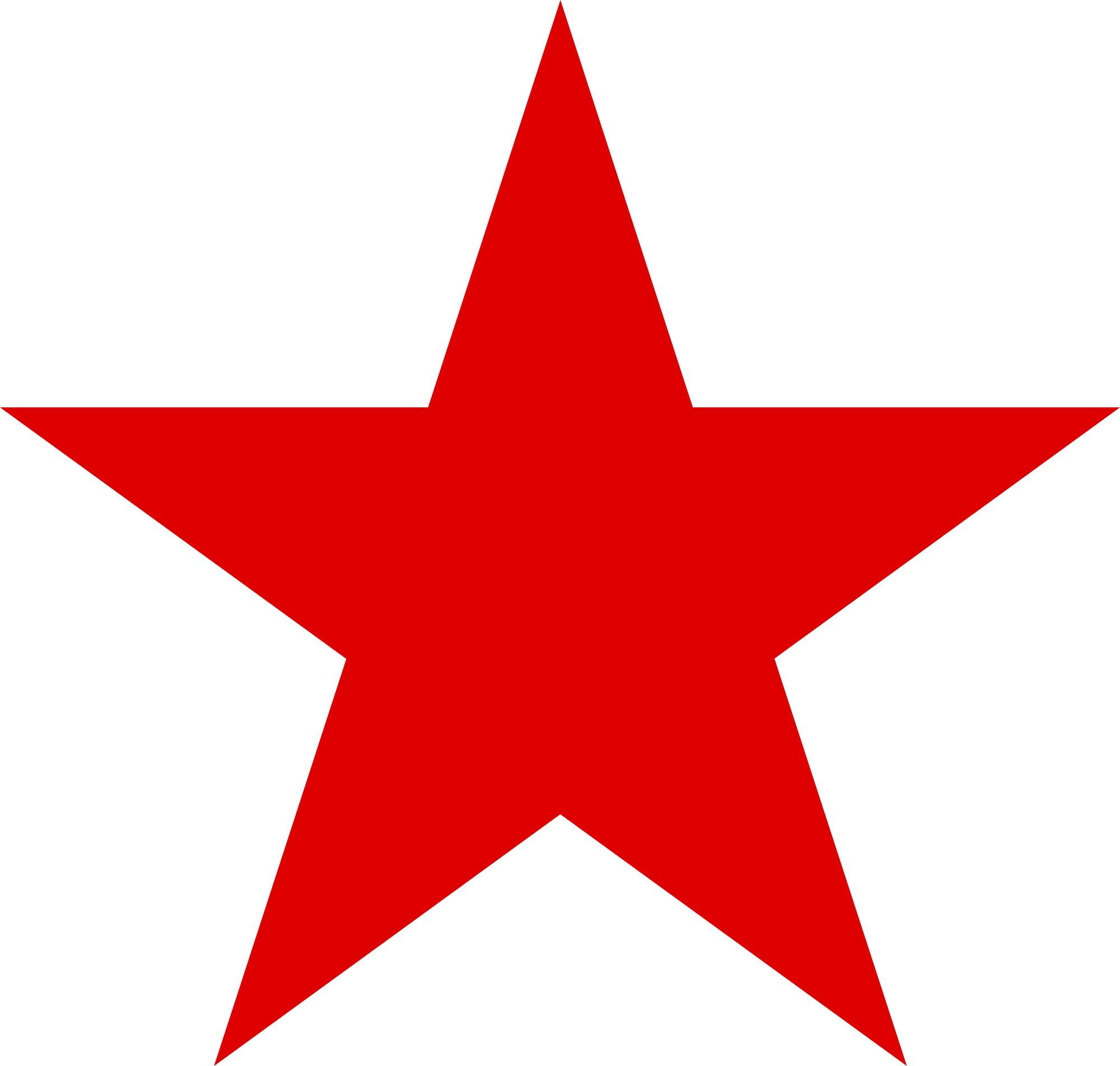 Bans On Communist Symbols Were Introduced Or Suggested - Red Star Transparent Background (2000x1903)