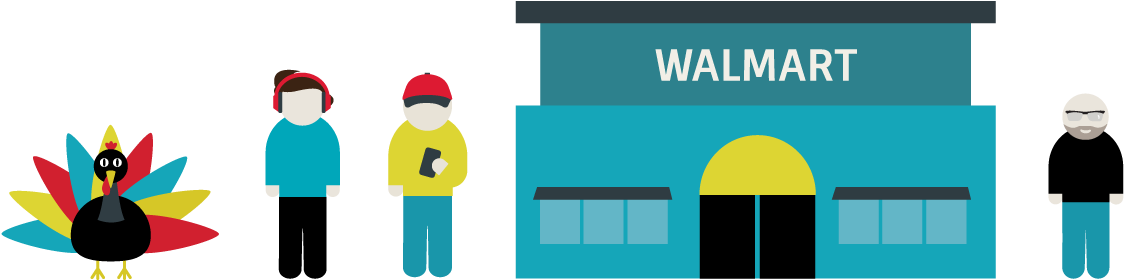 Hands Down, Walmart Is The Clear Winner For Foot Traffic - Graphic Design (1280x358)