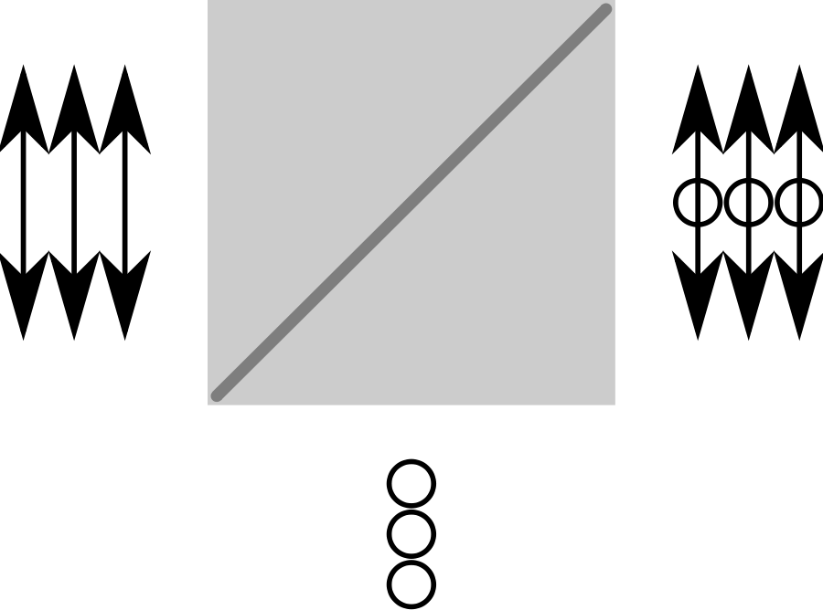 Polarizing Beam Splitter Png Images - Beam Splitter (900x668)