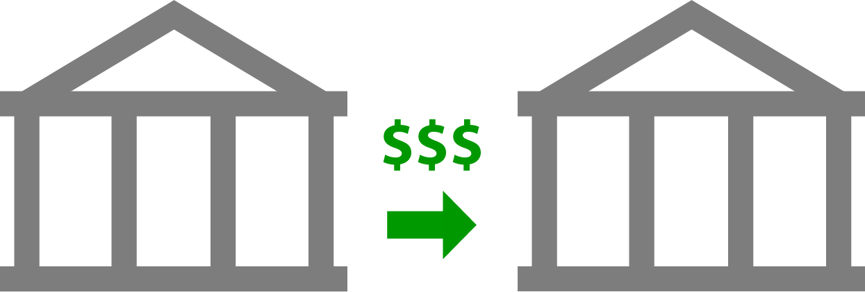 Easy Account Access - Bank To Bank Transfer (1245x421)