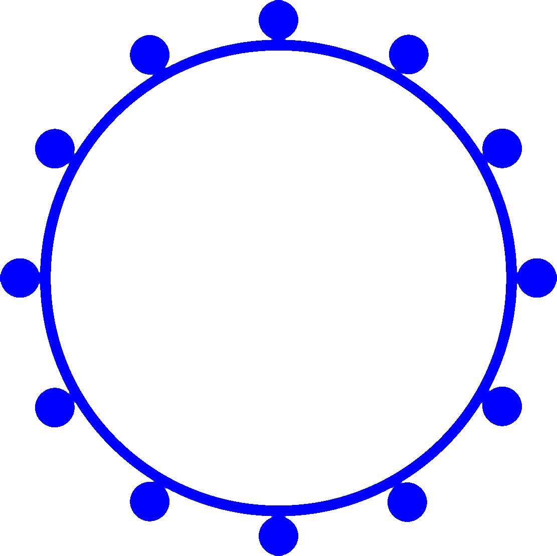 Ac-emblem Transparent Png - Canada's Wonderland Clipart (1111x1110)