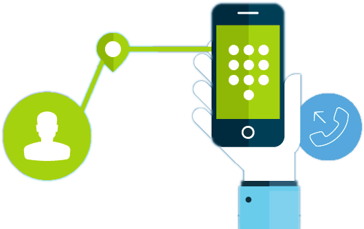 For Small Businesses - Telephone Number (564x332)