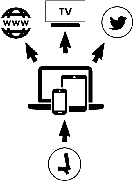 Easy To Use App For Setup And Maintenance - Portable Devices Icon (480x640)