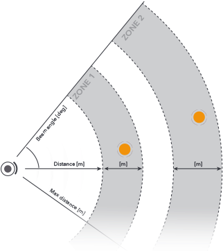 Xethru Presence Illustration - Illustration (434x361)