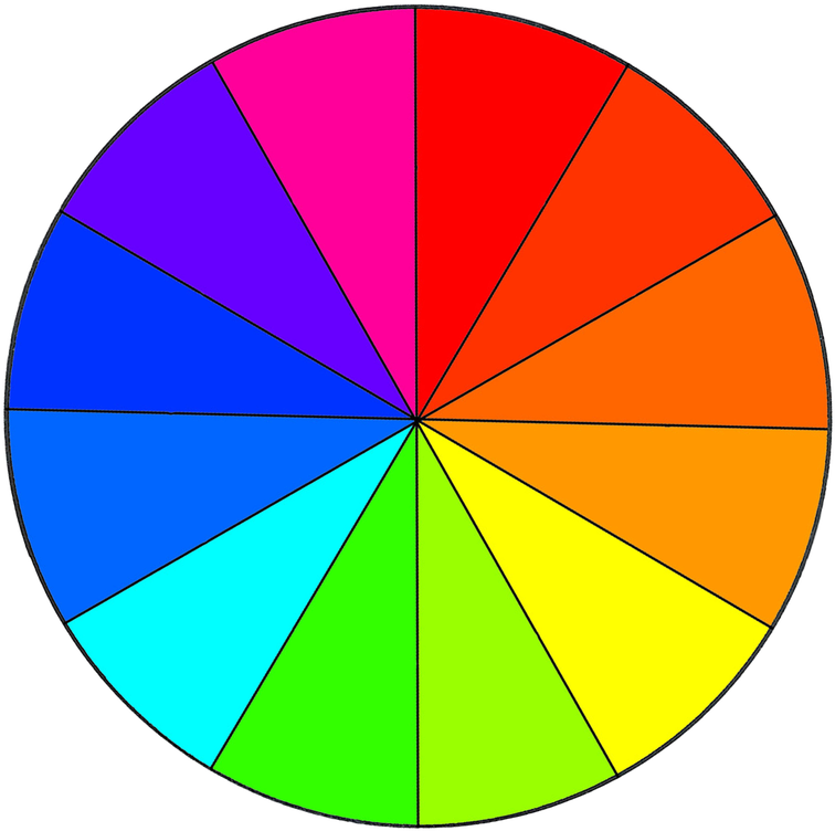 Color Wheel - Color Wheel (805x800)
