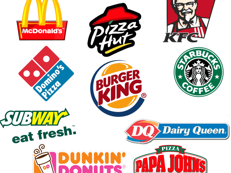 The Fast Food Market In India Is Growing Fast And Is - Top 10 Fast Food Restaurants (800x600)