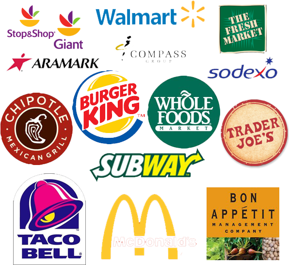 Current Fair Food Agreements - Coalition Of Immokalee Workers (597x555)